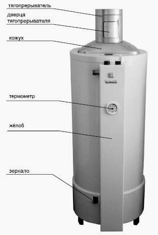 Газовый Котел Кебер Инструкция