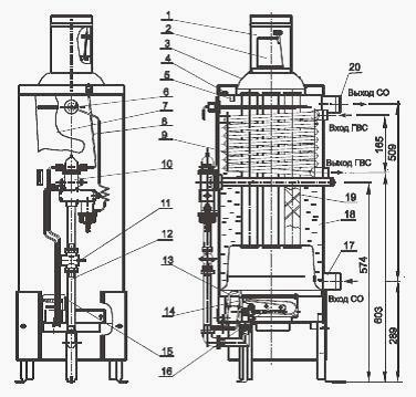 Основные характеристики газовых котлов АОГВ-11,6-3